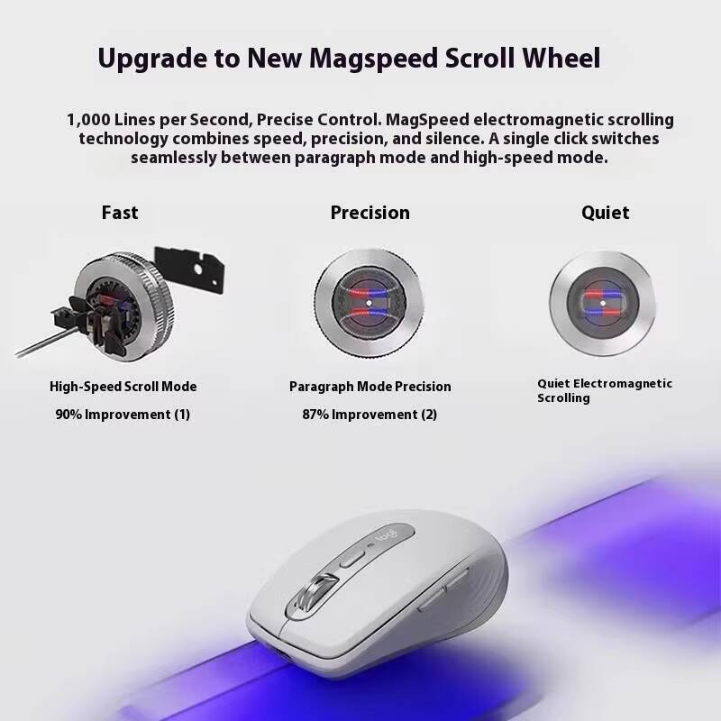 내구성이 뛰어난 MX Anywhere 3S 마우스 -  - Office Of Tech 리뷰 및 가격